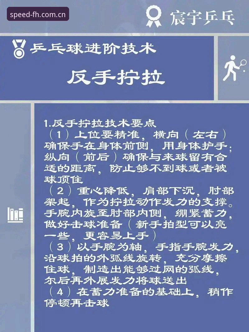 资深用户分享FH体育平台教程：从新手到高手的实战经验与创新玩法